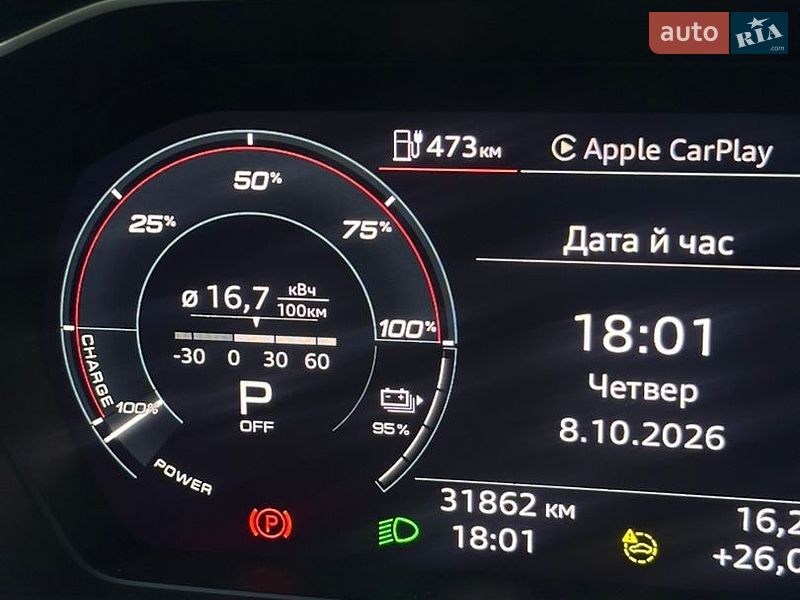 Внедорожник / Кроссовер Audi Q4 e-tron 2023 в Луцке
