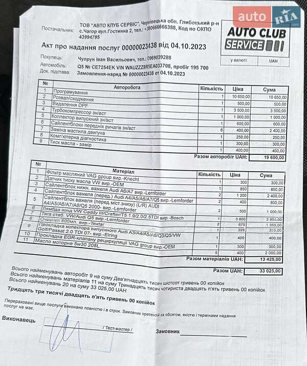 Внедорожник / Кроссовер Audi Q5 2013 в Черновцах