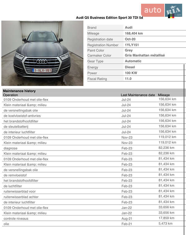 Внедорожник / Кроссовер Audi Q5 2020 в Львове