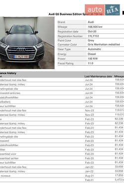 Внедорожник / Кроссовер Audi Q5 2020 в 