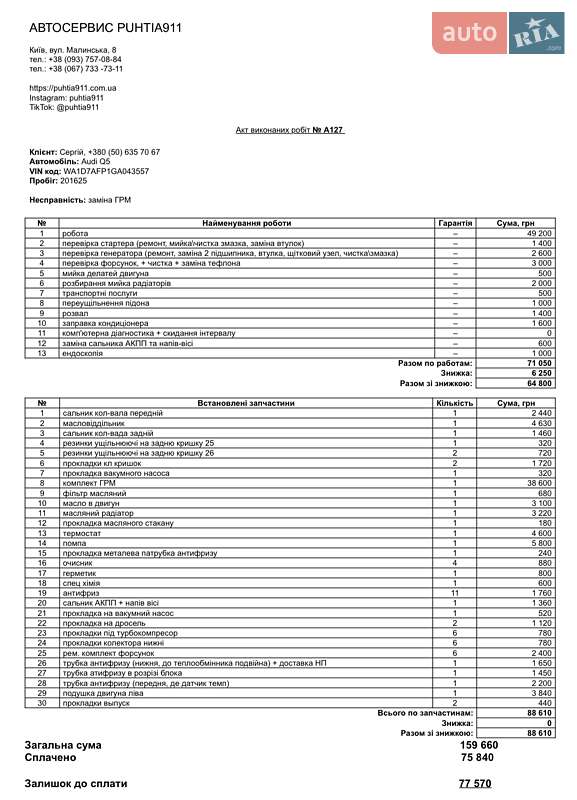 Внедорожник / Кроссовер Audi Q5 2015 в Киеве фото 12 Внедорожник / Кроссовер Audi Q5 2015 в Киеве