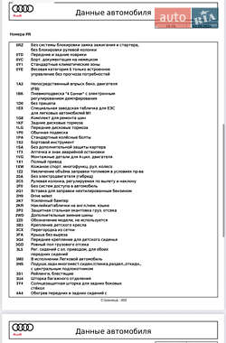 Внедорожник / Кроссовер Audi Q5 2021 в 