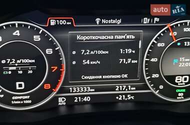 Внедорожник / Кроссовер Audi Q5 2017 в 