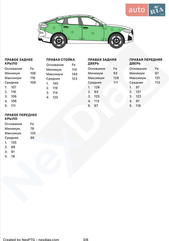Позашляховик / Кросовер Audi Q5 2019 в Черкасах