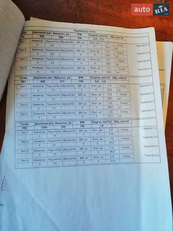 Внедорожник / Кроссовер Audi Q5 2012 в Василькове