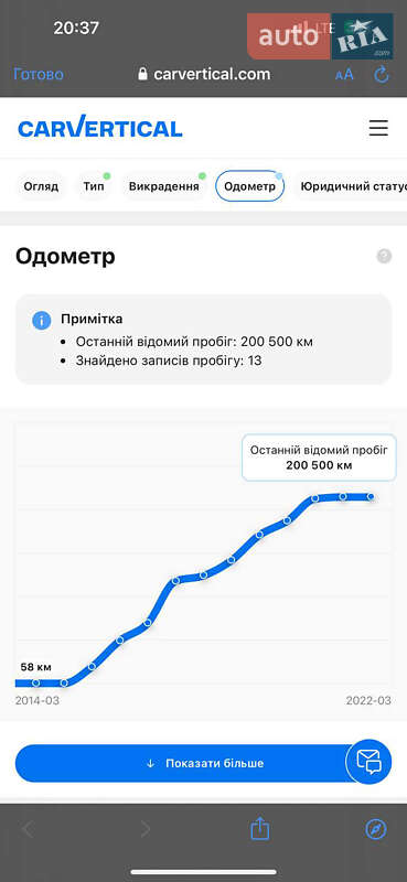 Позашляховик / Кросовер Audi Q5 2014 в Луцьку фото 15 Позашляховик / Кросовер Audi Q5 2014 в Луцьку