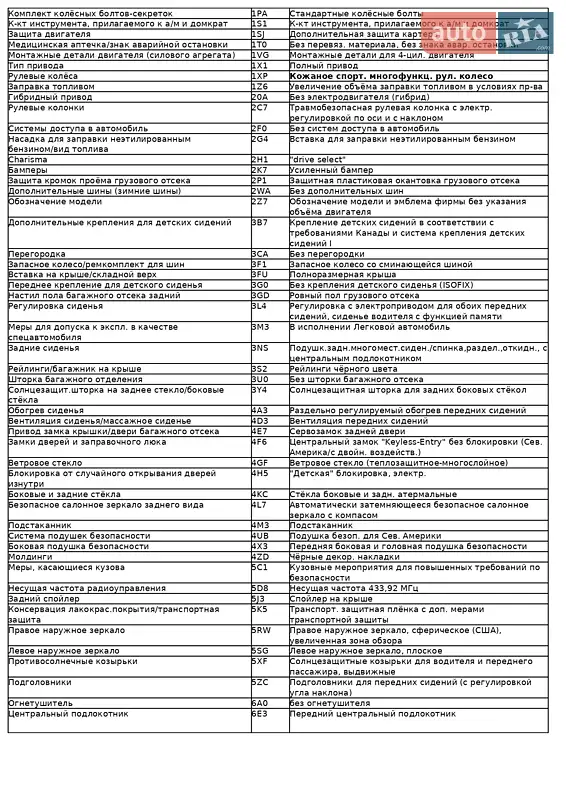 Внедорожник / Кроссовер Audi Q5 2023 в Ивано-Франковске документ 4 фото Внедорожник / Кроссовер Audi Q5 2023 в Ивано-Франковске документ