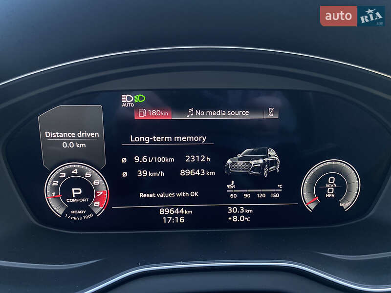 Внедорожник / Кроссовер Audi Q5 2021 в Луцке