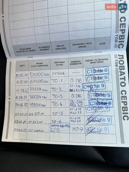 Внедорожник / Кроссовер Audi Q5 2015 в Киеве