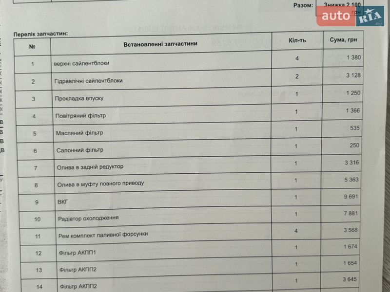 Внедорожник / Кроссовер Audi Q5 2020 в Киеве фото 43 Внедорожник / Кроссовер Audi Q5 2020 в Киеве