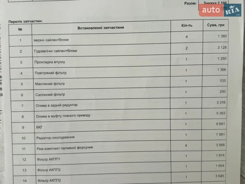 Внедорожник / Кроссовер Audi Q5 2020 в Киеве документ 3 фото Внедорожник / Кроссовер Audi Q5 2020 в Киеве документ