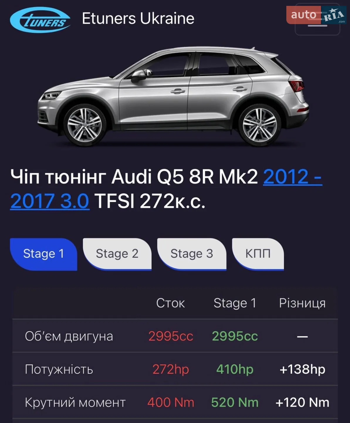 2016 Audi Q5 - мініатюра 19