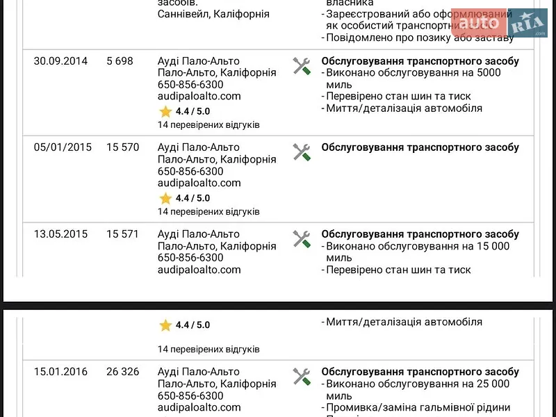 Внедорожник / Кроссовер Audi Q5 2014 в Ровно документ