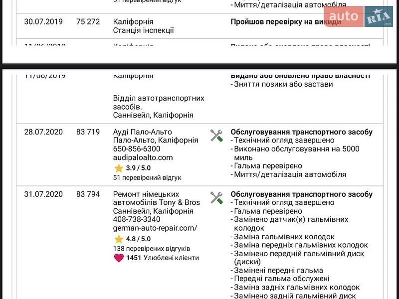 Внедорожник / Кроссовер Audi Q5 2014 в Дубно документ