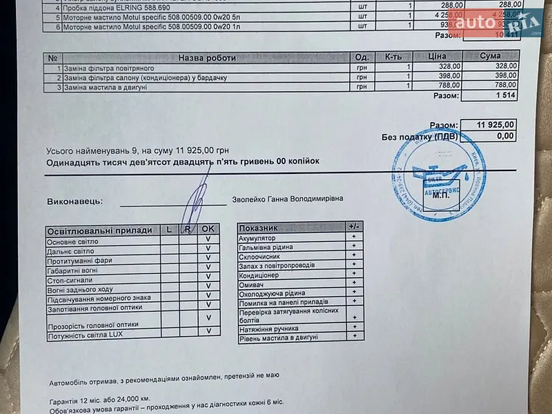 Позашляховик / Кросовер Audi Q5 2021 в Києві документ