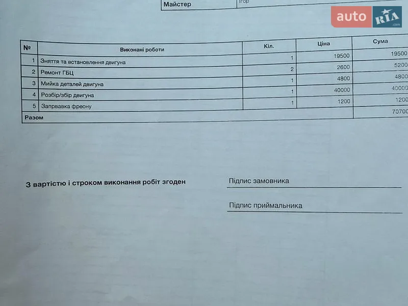 Позашляховик / Кросовер Audi Q5 2013 в Києві документ 6 фото Позашляховик / Кросовер Audi Q5 2013 в Києві документ