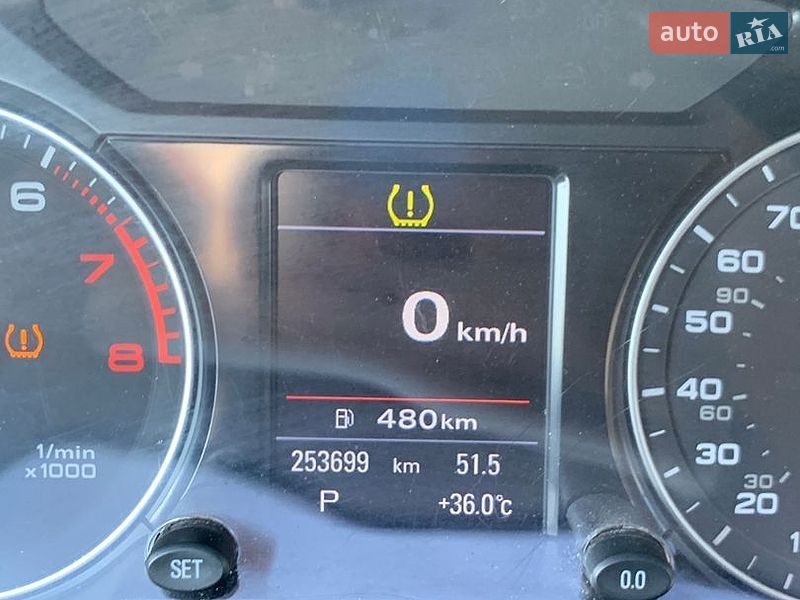 Позашляховик / Кросовер Audi Q5 2015 в Іршаві
