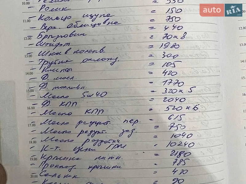 Внедорожник / Кроссовер Audi Q5 2011 в Днепре документ 2 фото Внедорожник / Кроссовер Audi Q5 2011 в Днепре документ