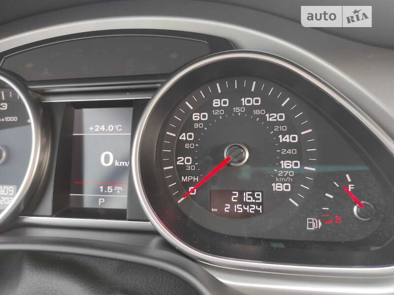 Позашляховик / Кросовер Audi Q7 2013 в Харкові