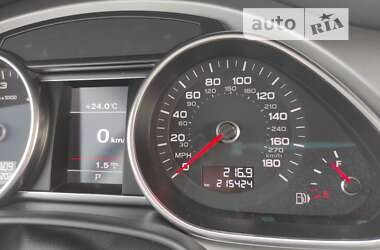 Внедорожник / Кроссовер Audi Q7 2013 в 