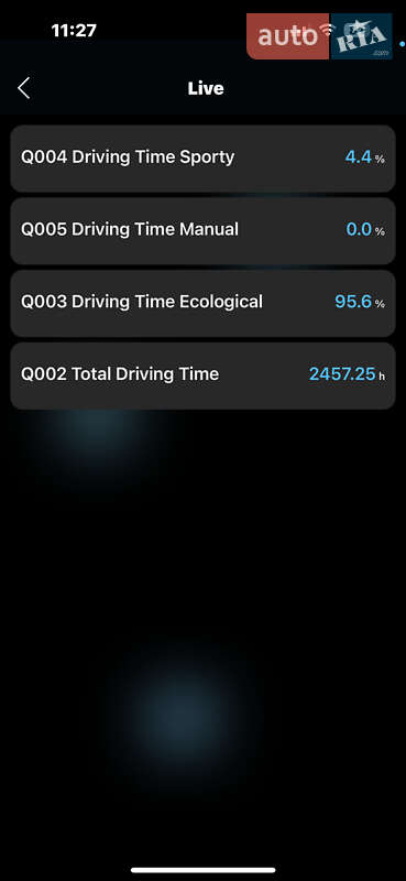 Позашляховик / Кросовер Audi Q7 2016 в Кривому Розі фото 7 Позашляховик / Кросовер Audi Q7 2016 в Кривому Розі