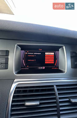 Внедорожник / Кроссовер Audi Q7 2013 в Киеве