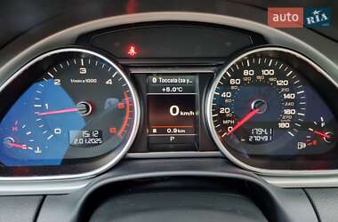 Позашляховик / Кросовер Audi Q7 2011 в 