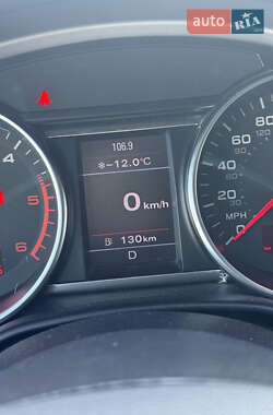 Внедорожник / Кроссовер Audi Q7 2010 в 