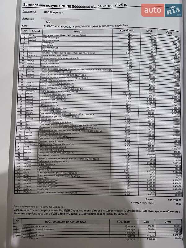 Внедорожник / Кроссовер Audi Q7 2014 в Харькове фото 28 Внедорожник / Кроссовер Audi Q7 2014 в Харькове