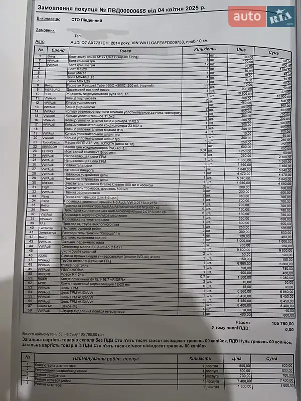 Внедорожник / Кроссовер Audi Q7 2014 в Харькове документ 5 фото Внедорожник / Кроссовер Audi Q7 2014 в Харькове документ