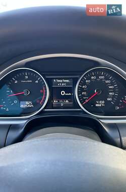 Позашляховик / Кросовер Audi Q7 2013 в 