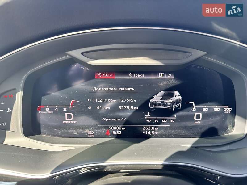 Audi Q7 2020