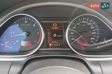 Внедорожник / Кроссовер Audi Q7 2008 в 