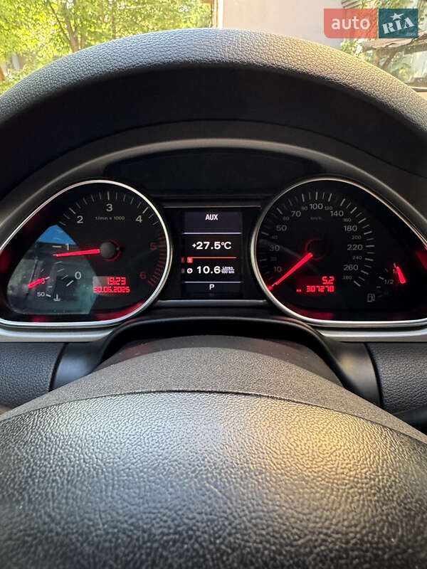 Внедорожник / Кроссовер Audi Q7 2008 в Николаеве