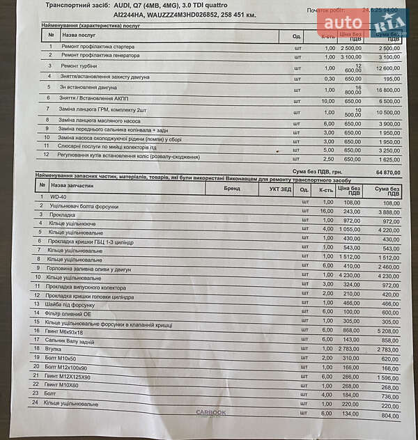 Позашляховик / Кросовер Audi Q7 2016 в Києві