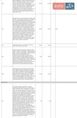 Внедорожник / Кроссовер Audi Q7 2022 в 