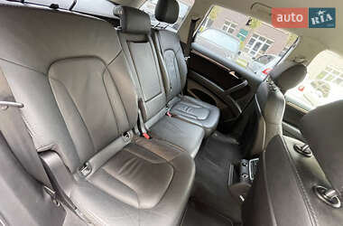 Внедорожник / Кроссовер Audi Q7 2007 в 