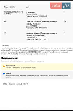 Внедорожник / Кроссовер Audi Q7 2021 в 