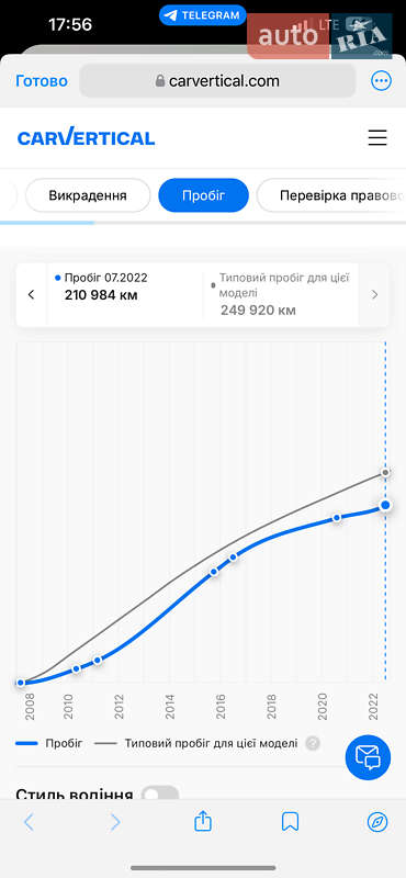 Внедорожник / Кроссовер Audi Q7 2008 в Житомире фото 48 Внедорожник / Кроссовер Audi Q7 2008 в Житомире