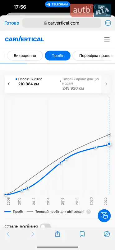 Внедорожник / Кроссовер Audi Q7 2008 в Житомире документ 9 фото Внедорожник / Кроссовер Audi Q7 2008 в Житомире документ