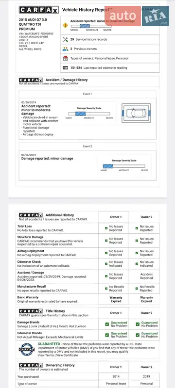 Внедорожник / Кроссовер Audi Q7 2014 в Ивано-Франковске документ 5 фото Внедорожник / Кроссовер Audi Q7 2014 в Ивано-Франковске документ