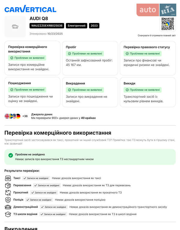 Внедорожник / Кроссовер Audi Q8 Sportback e-tron 2023 в Луцке фото 39 Внедорожник / Кроссовер Audi Q8 Sportback e-tron 2023 в Луцке