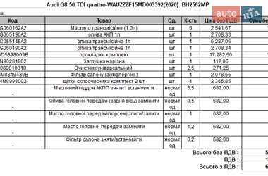 Позашляховик / Кросовер Audi Q8 2020 в Хмельницькому