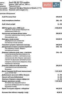 Внедорожник / Кроссовер Audi Q8 2019 в 