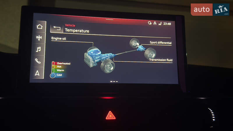 Купе Audi RS5 2021 в Киеве фото 69 Купе Audi RS5 2021 в Киеве