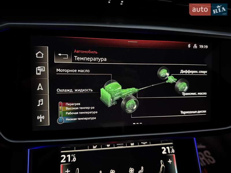 Универсал Audi RS6 2021 в Киеве