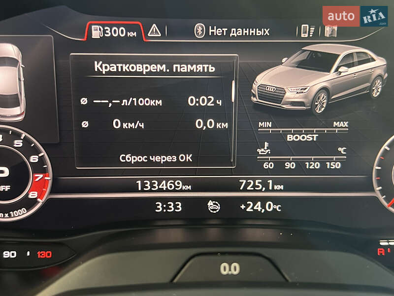 Седан Audi S3 2018 в Киеве