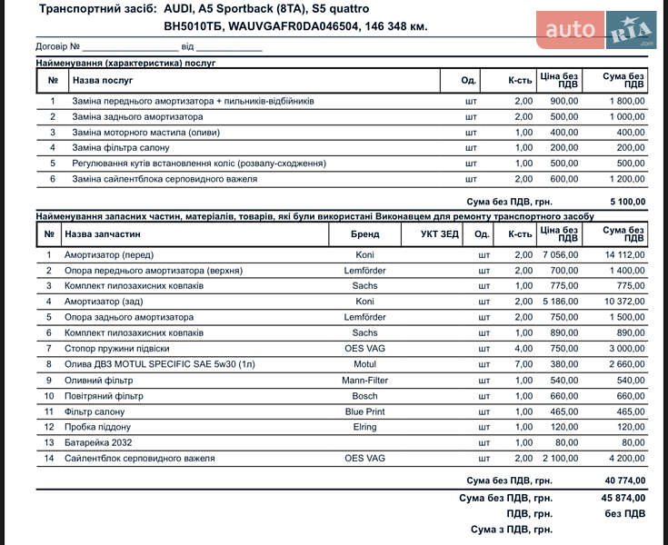 Купе Audi S5 2012 в Одессе