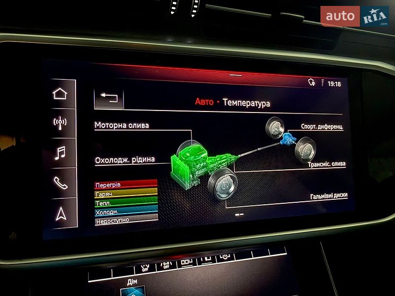 Седан Audi S6 2019 в Киеве