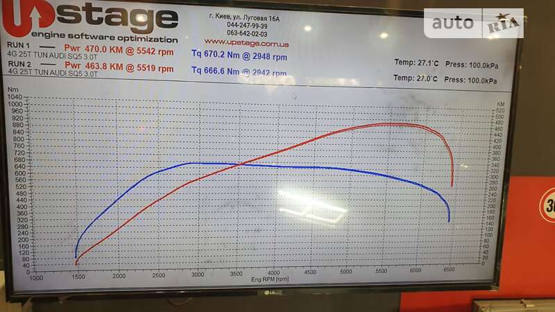 Внедорожник / Кроссовер Audi SQ5 2018 в Киеве фото 40 Внедорожник / Кроссовер Audi SQ5 2018 в Киеве